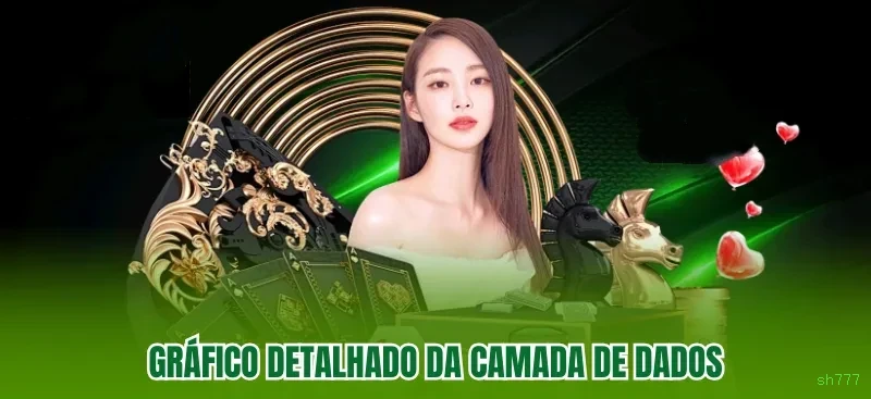 Lista de jogos para sh777 seção de ganhos